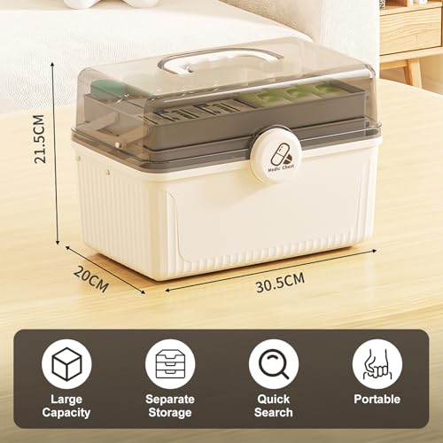 Kezidhp Hausapotheke Box Große Medikamenten Aufbewahrung mit 3 Etagen & Tragegriff, Medizinbox Erste Hilfe Koffer, Multifunktionaler Medizinkoffer für Zuhause, Reise & Familie 30,5x20x21,5cm