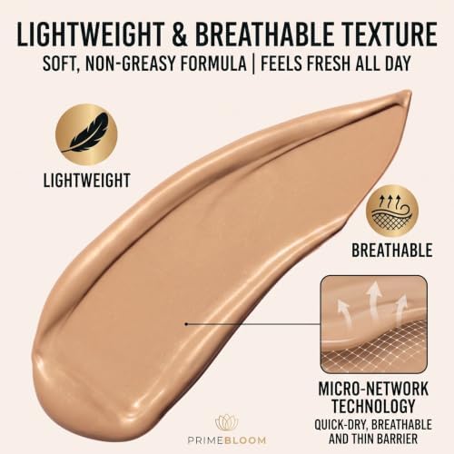 Prime Bloom Body Coverage | PrimeBloom Leg Make Up - Waterproof Body Foundation Concealer, Lightweight Liquid Makeup for a Natural Finish - 1