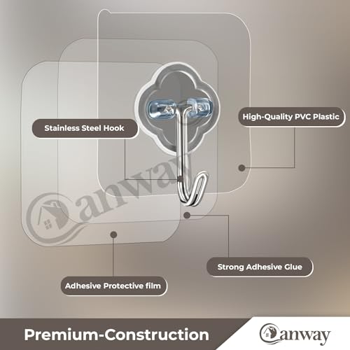 Image of CANWAY Plastic Pack Of 10 Self Adhesive Heavy Duty J Wall Hook No Drilling Needed To Use Inside Home & Kitchen, Transparent