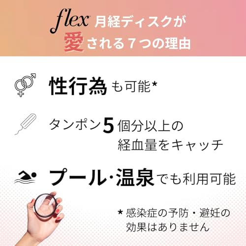The Flex Company Flex Menstrual Disc FO12BK の商品画像 3
