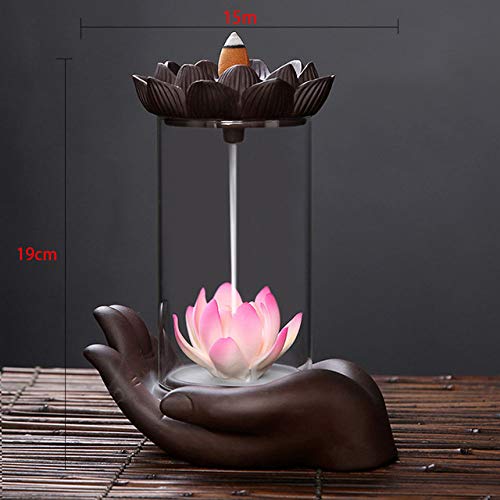 Brûleur d'encens cascade crâne en céramique déco bureau