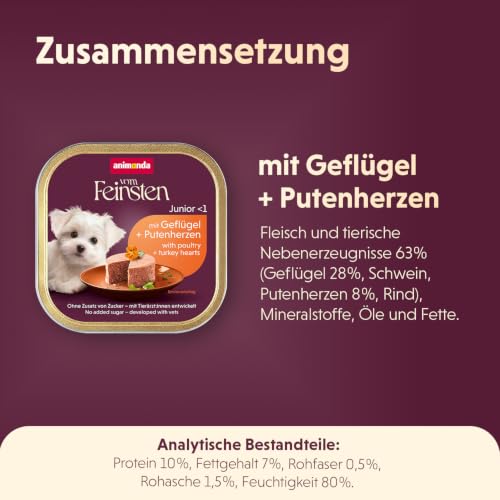 animonda vom Feinsten Hundefutter nass Geflügel + Putenherzen (22 x 150g), Welpen getreidefreies Hundefutter ohne Zucker, mit frischen, fleischigen Zutaten