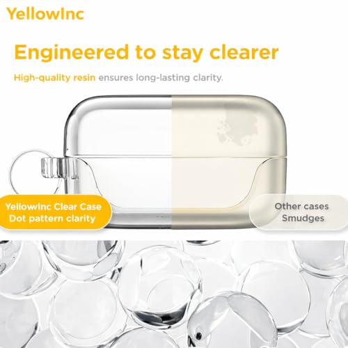 Image of German Bayer Clear TPU Case Cover for Samsung Galaxy Buds 4 and 4 Pro with Carabiner, Lifetime Anti-Yellow, Wireless Charging Compatible (Transparent, TPU)