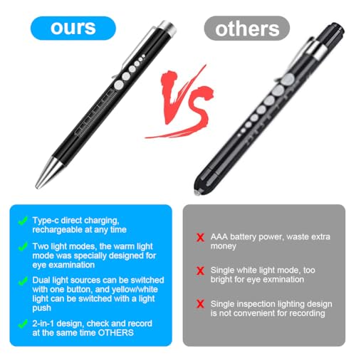 Flintronic Pupillenleuchte Medizin, Diagnostikleuchte Krankenschwester Rettungsdienst Zubehör, mit Pupillenmessgerät & Lineal & Beschreibbarer Mine, USB LED Stiftlampe für Krankenschwester Ärzt