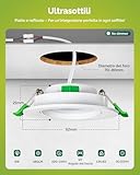 Fondiiz B0DZCBFCVZ lato 4