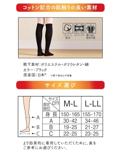 Amazon.co.jp: MediQtto メディキュット: タイムセール商品