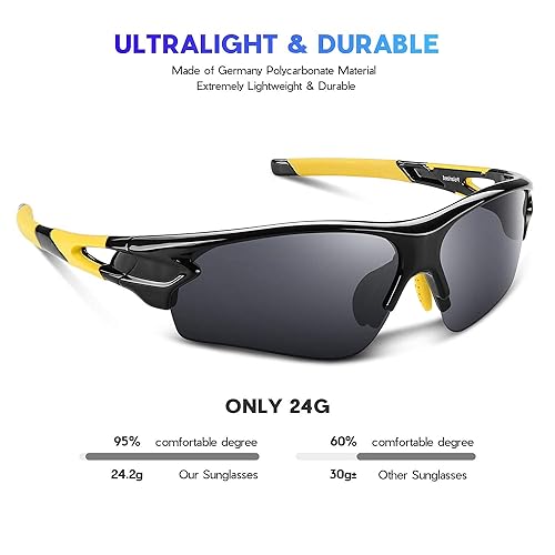 Lentes de sol deportivos polarizados, protección UV 400, perfectos para béisbol, ciclismo, pesca, correr, golf, lentes TAC