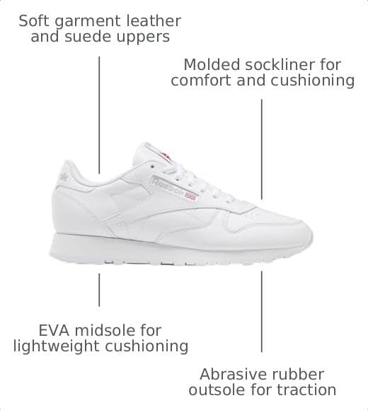 Image of Reebok Classic Leather White /Pure Grey 1 Men's 9, Women's 10.5 Medium