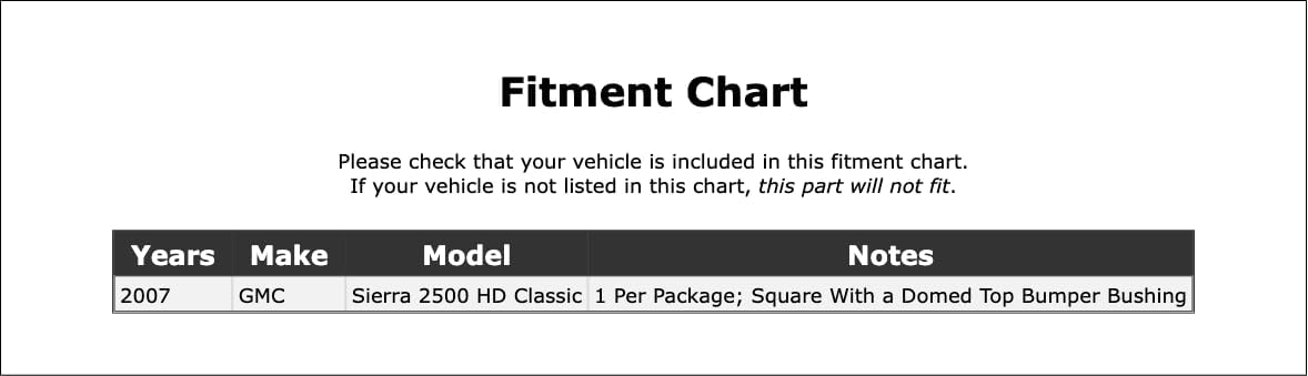 Front Lower Suspension Control Arm Bumper Compatible With GMC Sierra 2500 HD Classic 2007 P-1430335