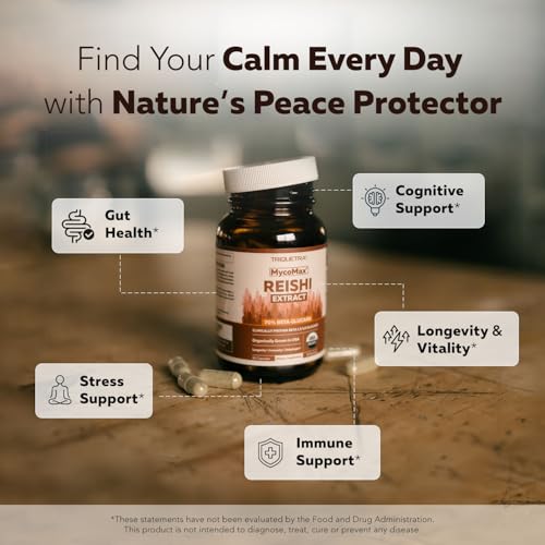 Triquetra Health Organic Reishi Capsules