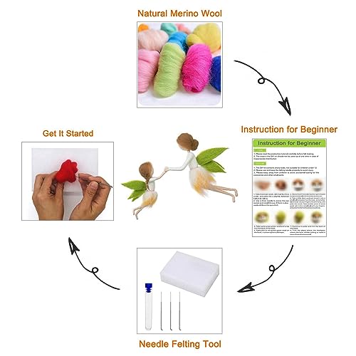 Image of Green Wing Fairy Needle Felting Kit Mom 6INCH Kid 4INCH Friendly Instruction DIY Craft Kit for Beginners