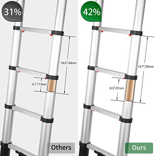 Toolitin 15.5FT Telescoping Ladder with Stabiliser Bar,Slow Down Design Aluminum Telescopic Extension Ladder, One Button Retraction Multi-Purpose Collapsible Ladder, 330 Lb Capacity