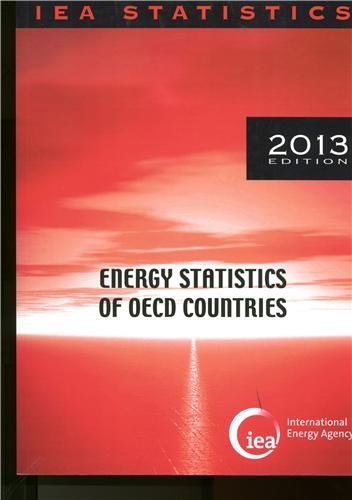 Energy Statistics of Oecd Countries: 2013 (International Energy Agency Series)