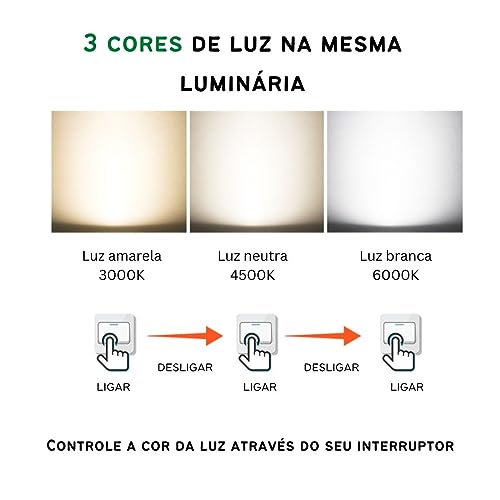 Luminária de LED de sobrepor quadrada Bivolt 32W 3 em 1 com luz central dupla (Branco)