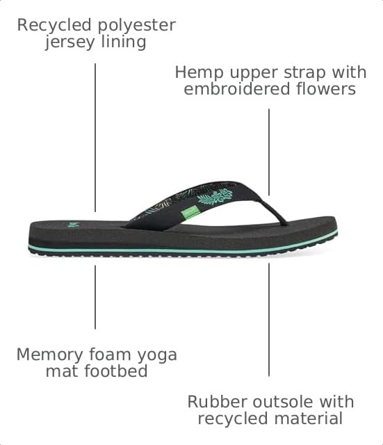Image of Sanuk Yoga Paradise II | Flip Flops for Women | Yoga Sandals For Women | Women's Beach Sandals | Memory Foam Footbed