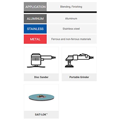 Norton 66261014902 Arbor Hole Unified Wheel,1/4