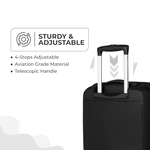 Product Variant View
