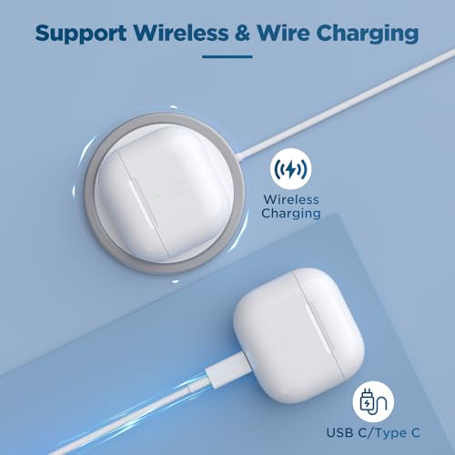 Image of Wireless Charging Case Only for Airpod 4 Active Noise Cancellation