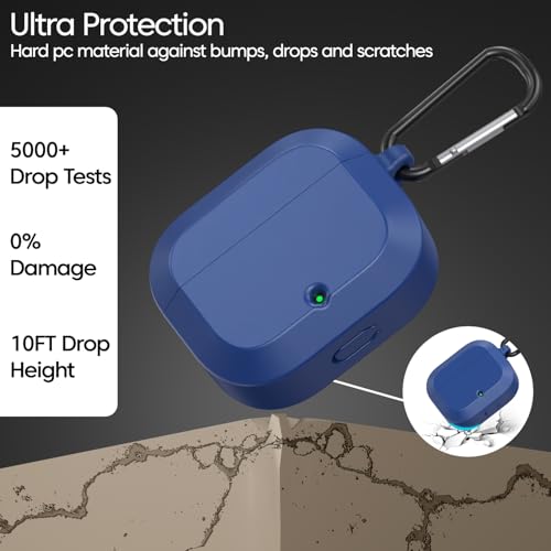 Product Variant View
