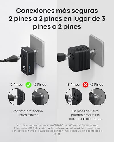 Miniatura 6 de Anker Nano Adaptador Enchufe Universal De Viaje, Con Conector Usb De 5 Puertos Con 1 Puerto De Ca, 2 Puertos Usba Y 2 Puertos Usbc, Control De Temperatura Integrado, Apto En Más De 200 Países