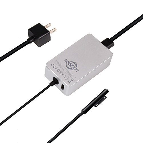 KABCON Surface Power Adapter 36W 12V 2.58A for Microsoft Surface Pro 3