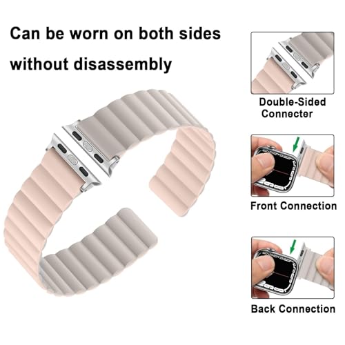 Bracelet Apple Watch réversible confortable pour éviter les irritations au poignet