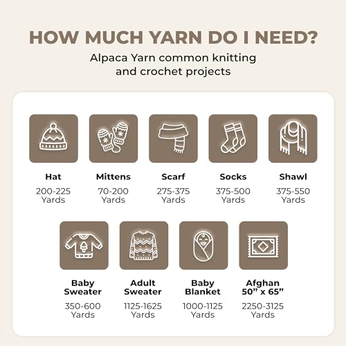 Mary Maxim Alpaca Yarn, Soft, Warm Tweed Yarn for Crocheting and Knitting, Medium Worsted Weight 4, Ideal for Scarves, Sweaters Afghans and Blankets, 262 Yards, Raw Cotton