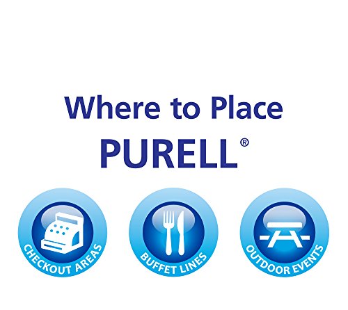 Purell Advanced Hand Sanitizer Refreshing Gel For Workplaces, Clean Scent, 2 Liter Pump Bottle (Pack Of 1) – 9625-04-Ec #TOP6