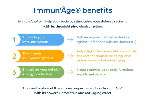 Immun'Âge® Tranquility Pack 3-Month Supply - Japanese Fermented Papaya - Longevity Supplement - Image 3