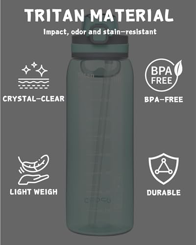 Image of Opard Peak 1000 ml /32 oz Water Bottle with Straw Cap, BPA-Free, Leak Proof Flip Top Bottle