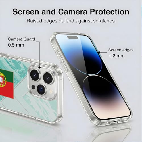 Coque iPhone 14 Pro Max Portugal compatible MagSafe Head Case Designs - 5
