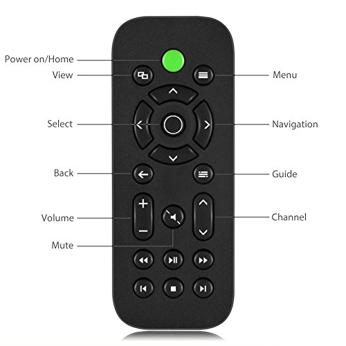 OBVIS Remote Control for Xbox One/Xbox One S/X Replacement Wireless Multimedia IR Console
