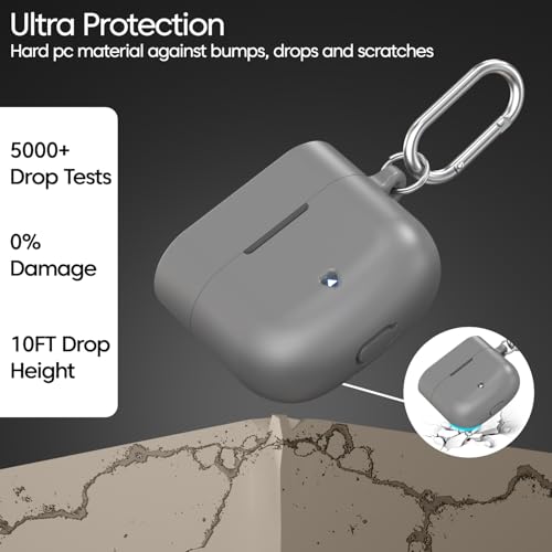 Image of Sounce Silicone Case Cover for Boat Airdopes 91 Prime, Soft Protective Shockproof Shell with Anti-Loss Keychain Clip, Dustproof and Scratch-Resistant Design, Secure Fit with Protection - Grey