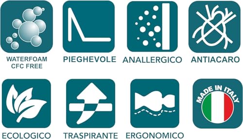 EVERGREENWEB - Mattress Quilted Stretch fabric sprung Mattress, Medium Firm 16 Height Breathable Mattress for Single Bed Memory Pillow included - FASHION CITY - Image 10