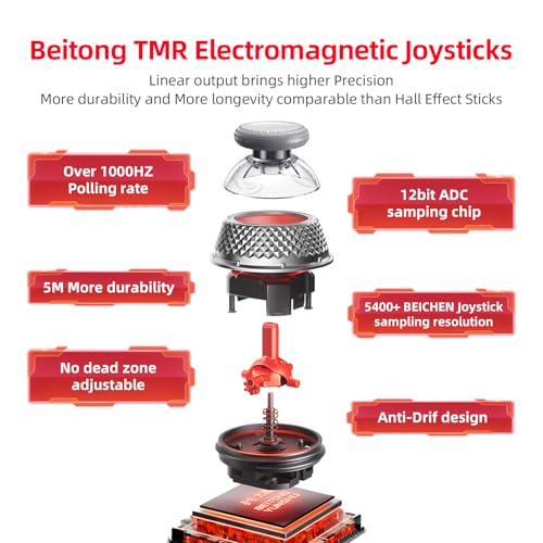 BEITONG KP40 Wireless Controller with 1000Hz Polling Rate, Dual TMR Tension Adjustable sticks &TMR Triggers Controller for PC/NS/Mobile with Optical Buttons PC Gaming Controller Kunpeng40 - Image 6