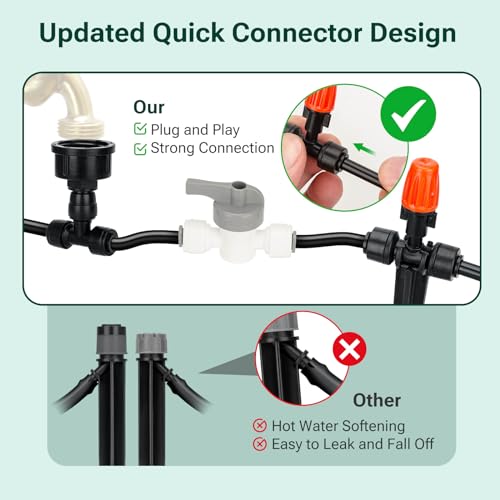 60FT Garden Watering System, Yomile New Quick-Connect Automatic Garden Watering Misting System, Blank Distribution Tubing, Saving Water Automatic Irrigation Equipment for Patio Lawn - Image 3