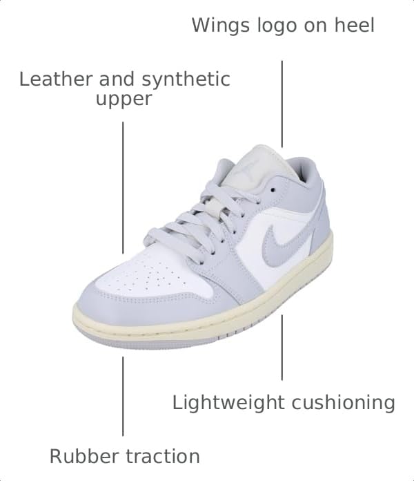 Image of Nike Women's Air Jordan 1 Low Sneaker