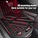 Yonugli Custom for 2019-2024 2025 BMW 3 Series Floor Mats Cargo Liner G20 Accessories TPE All Weather Mat for 2019-2024 BMW 3 Series G20 Accessories (for 2019-2025 G20 3 Series)
