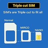TSIM USA karta SIM 30 dni z Call Home | wysoki zasięg sieci | nieograniczone dane w sieci AT&T | nieograniczona liczba połączeń lokalnych + międzynarodowe połączenia telefoniczne/SMS w USA (w zestawie