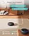 Lefant M310 Robot Vacuum Cleaner, 4500Pa Powerful Suction, PreciSense Obstacle Avoidance, Mini, Quite, 160 Mins Self-Charging Robotic Vacuums, App/Voice/Remote, Ideal for Pet Hair Hard Floors, Black