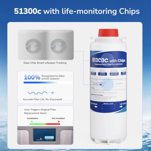 Image of 51300C Water Filter With Chip For Elkay ezH2O Bottle Fill Stations,3pack