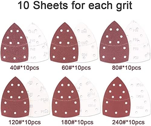 ECHG 60Pcs Sanding Sheets, 40/60/80/120/180/240 Grits Hook and Loop Mouse Sander Pads Sander Paper for Bosch Multi-Sander PSM 100A, PSM 200 AES, PSM 18 and All Oscillating Multi-Tool (15 x 10cm)