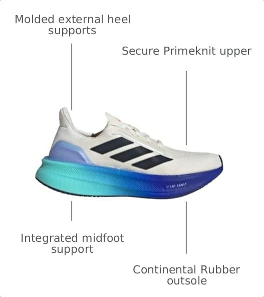 Image of adidas Ultraboost Ultra Boost 5X Running Sneakers Shoes - Black