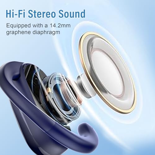 Conyat AI Kopfhörer Übersetzer, unterstützt 164 Sprachen/6 Übersetzungsmodi, Übersetzer Ohrhörer 3-in-1-Übersetzungskopfhörer, 58H Open Ear Übersetzer Kopfhörer Mic für Lernen, Reisen, Business, Blau