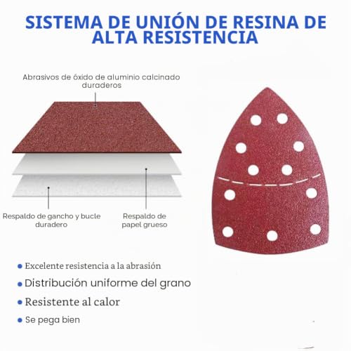 Miniatura 5 de 70 Piezas De Papel Lijadora Triangular, 11 Agujeros, Grano 40 60 80 120 180 240 400 600, Triángulos De Lijado, Papel De Lija Para Lijadora Bosch Psm 100a Psm 200 Aes Psm 18