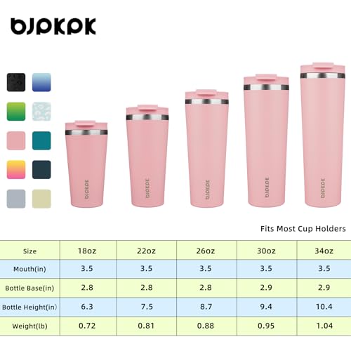 Image of BJPKPK 18 oz Coffee Tumbler with Straw, Insulated Stainless Steel Cup