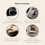 KitchenYeah© Induction Hob Protector Mat 20.1"x23.2" / 59x51 cm Stove Cap Top Cover Kitchen Cooker Covers for Electric Hobs Vinyl Red Wine - White Wine - Glass - Black - Image 7