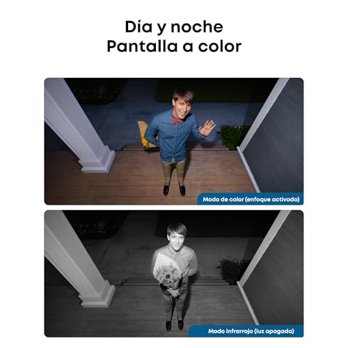 Catálogo de Costo de Camaras de Seguridad disponible en línea. 15 Imagen adicional