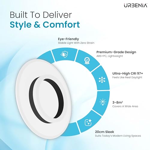 Image of Modern LED Ceiling Light, 50W Lamp with 3-Color Modes, Eye-Comfort Soft Lighting, CRI ≥ 97, Energy-Saving Fixture for Bedroom, Kitchen, Hallway, and Study Room (Ceiling Round Pro)