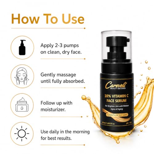 Image of 10% Vitamin C Face Serum with 5% Niacinamide, 1% Hyaluronic Acid, 0.5% Ferulic Acid & 0.1% Vitamin E | Face Serum for Glowing Skin, Dark Spots Appearance, Uneven Skin Tone & Hydration | Lightweight & Non-Sticky (30 ml)